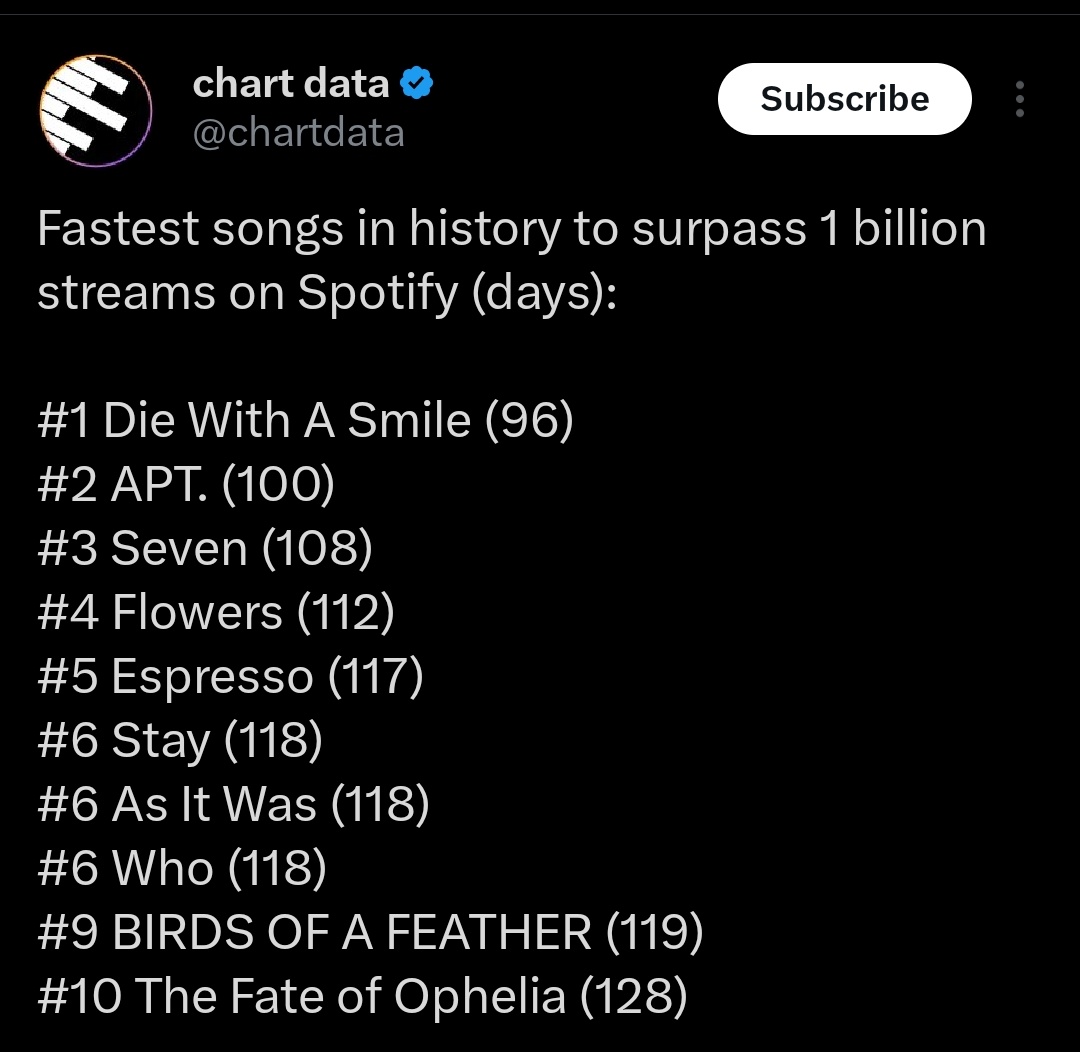 smile hoya⁷ARIRANG • ⊙⊝⊜ tweet media