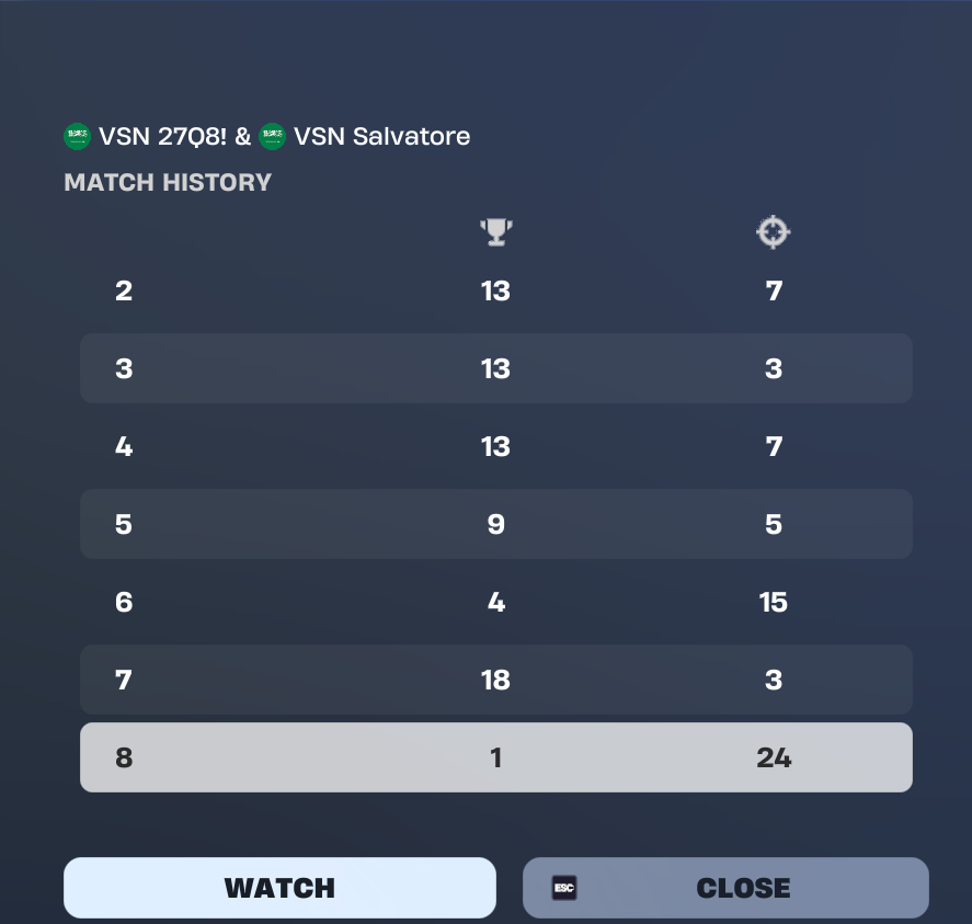 Salvatore tweet media