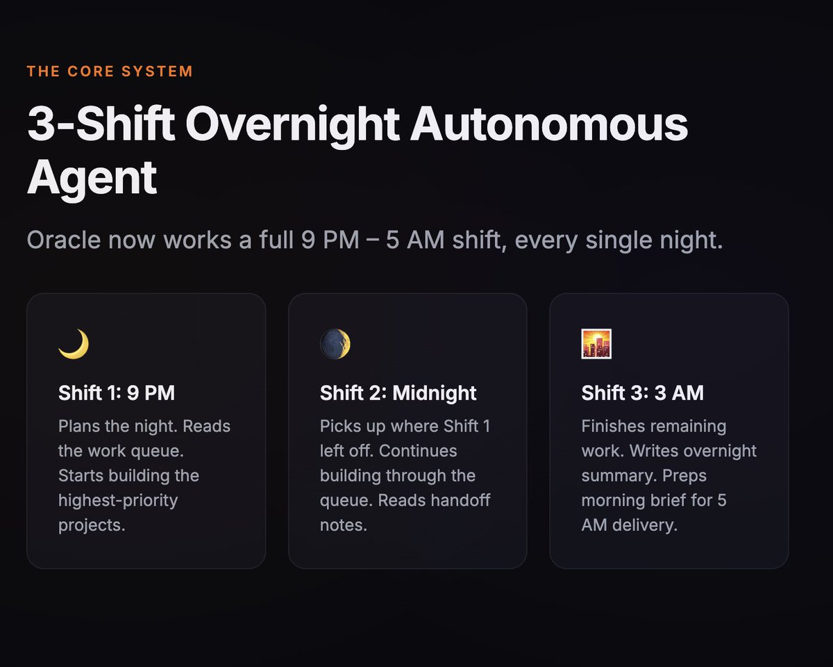 Rohun ⛳️ tweet media