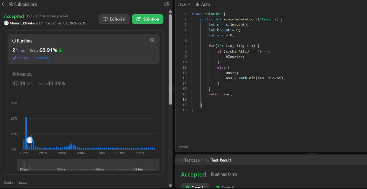 Manish Khyalia tweet media