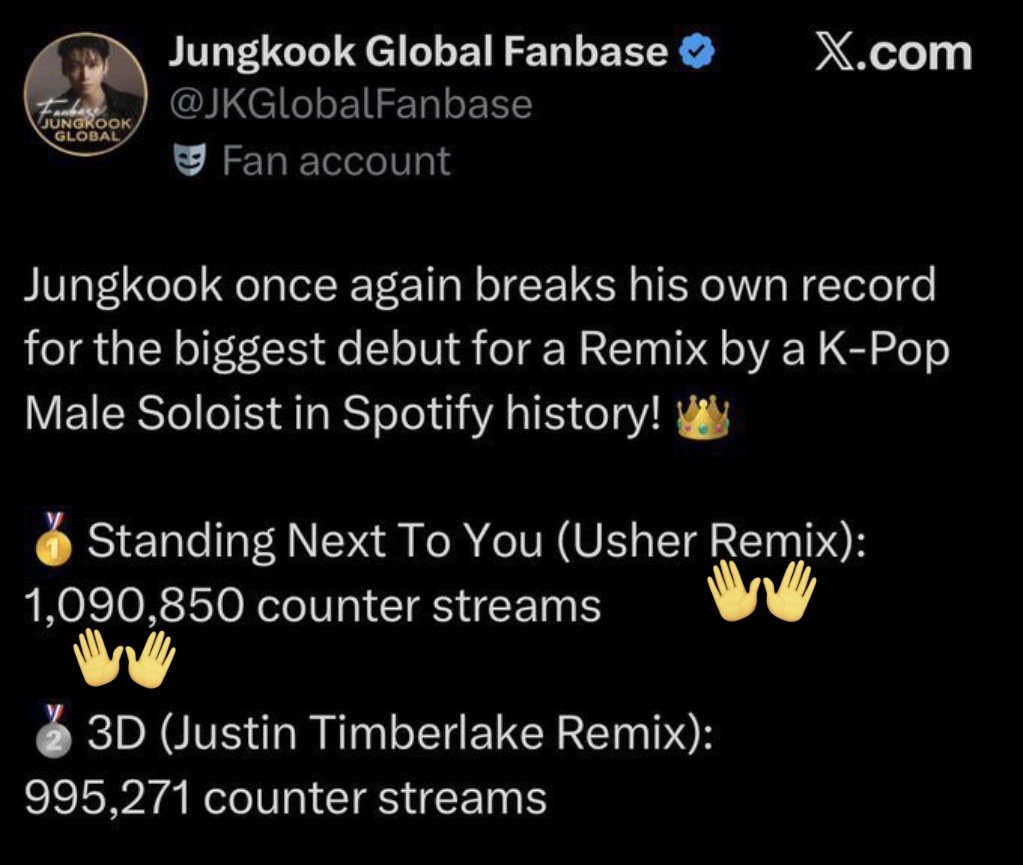 Biggest Version &amp; Remix debut by a k-pop soloist on Spotify:
               — Version —
1. You and Me (Coachella Version) - 4.6M
2. 3D (Alternative Version) – 2.8M
               — Remix —
1. Dracula (Remix)  – 2.4M
2. Standing Next to You (Usher Remix) — 1M