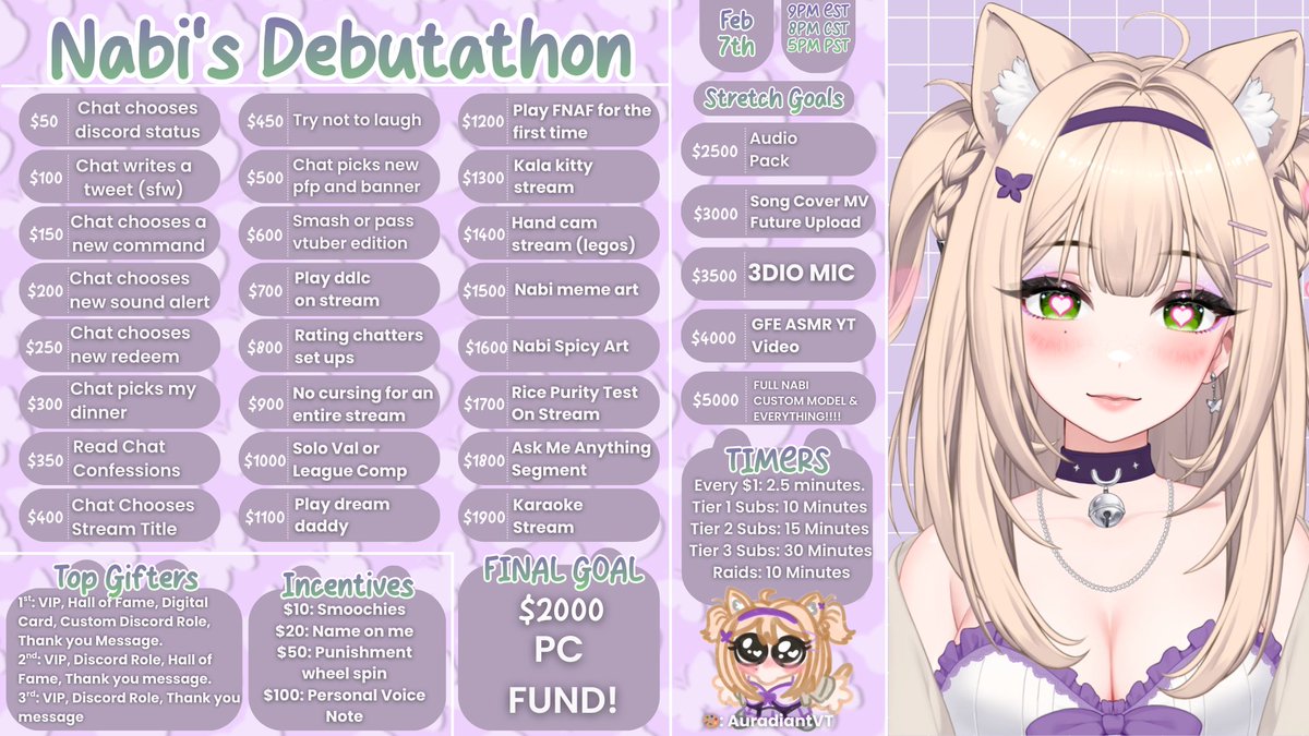 nabi | ꒰DONOTHON꒱ tweet media