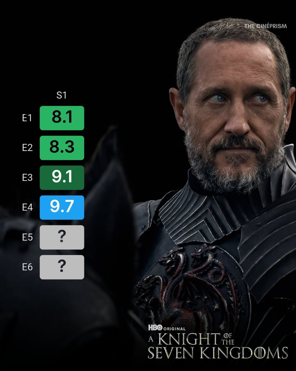 Al final resulta que, para que una serie salga bien, solo tenías que ser fiel a la obra y hacer caso al autor.