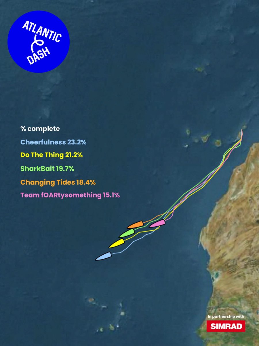 Weymouth Samaritans tweet media