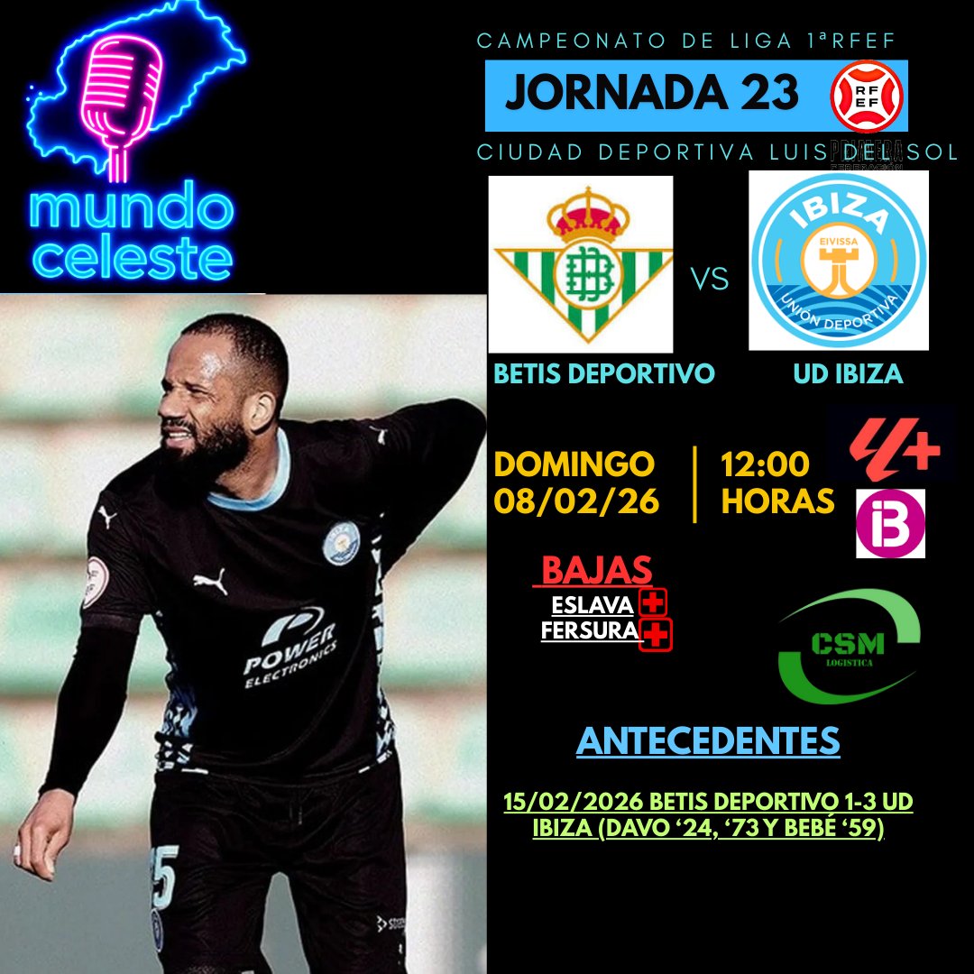 Mund⚽ Celeste 🎙️🎧 tweet media