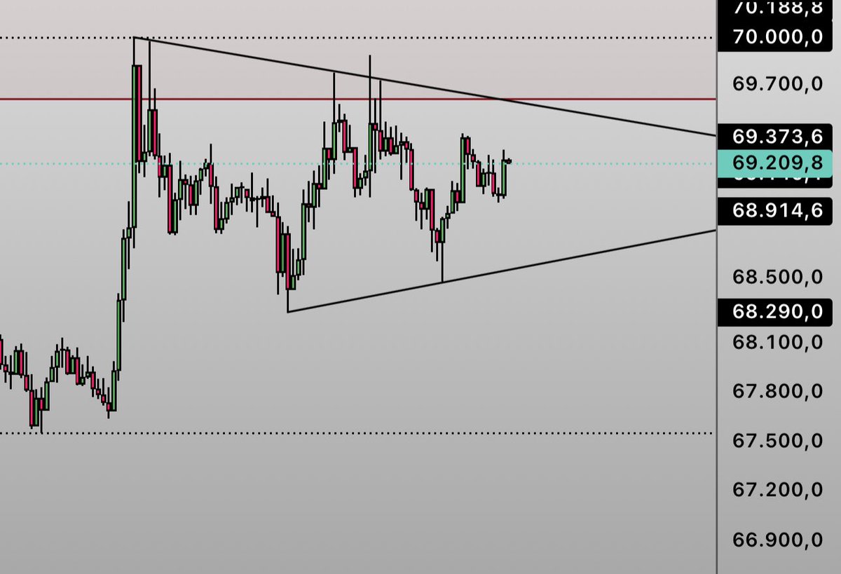 Kripto Kai ♠️ tweet media