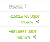 Already up over 30% on my initial 10k Deposit.

Should I go live trading? who would be interested in seeing me trading live perps and running this to as high as we can possibly go &amp; show the true power of market knowledge.