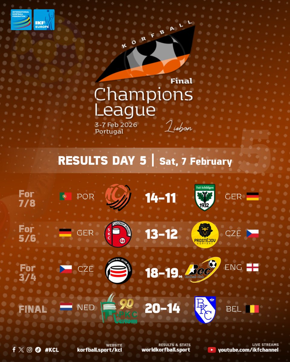 IKF Europe - Korfball tweet media