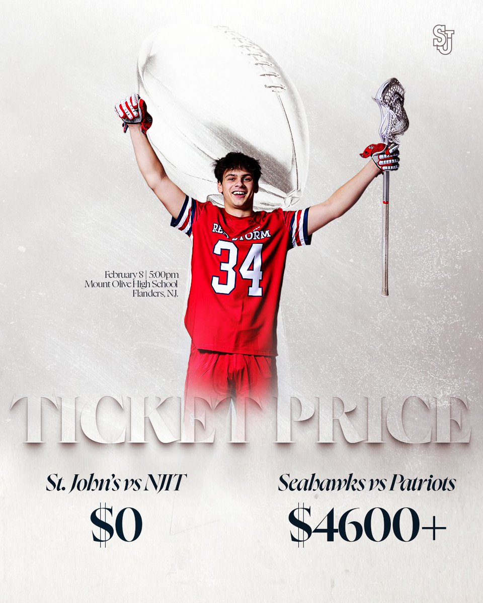 St. John's Lacrosse tweet media