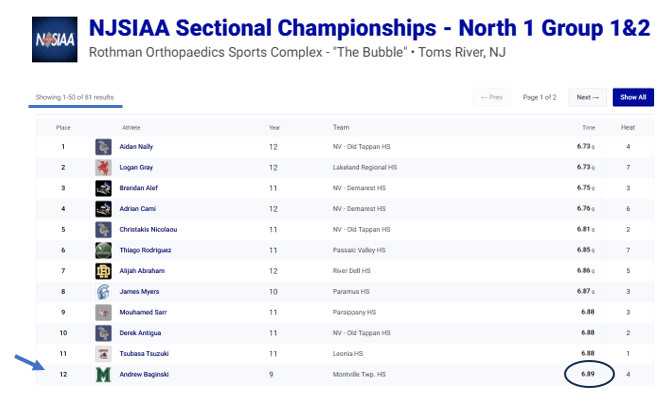 Andrew Baginski tweet media