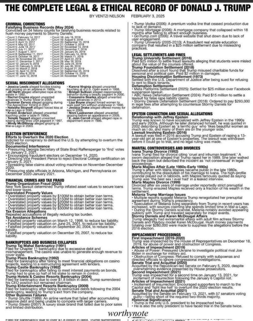 Russell Herd 🌵 🏍 (@rallar07) on Twitter photo 