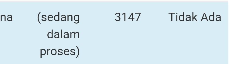 COYYY INI GIMANA YAAAKKK, PEMINAT 3 REBU, TAPI SKOR UTBK GUE MASIH 500-AN. wahhh mati ditempat nih gua 😭😭
