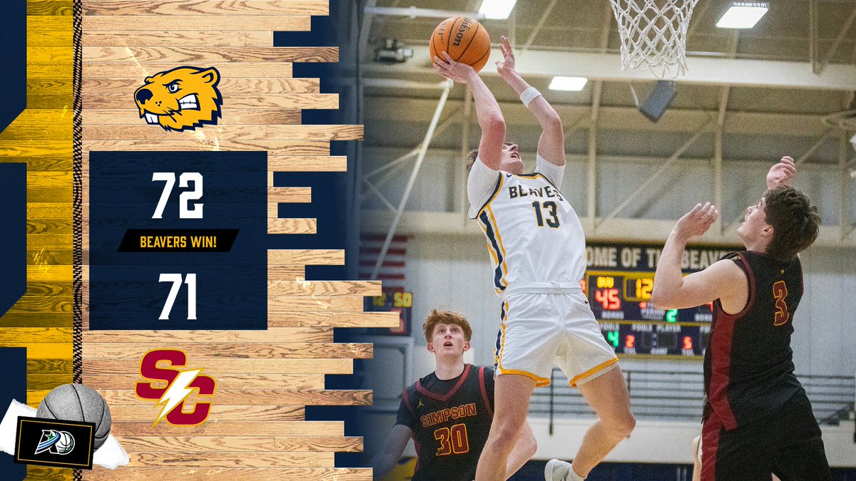 BVUMBasketball's tweet photo. 🏀💥 BEAVERS WIN!!! BVU puts forth a big defensive effort on the final play to keep Simpson at bay on Alumni Day. Carter Sievers leads all scorers with 20, Kyle Sternberg pulls down 10 rebounds. #d3hoops #rollriversMBB #BeaversBuild https://t.co/8Fe06Tknem