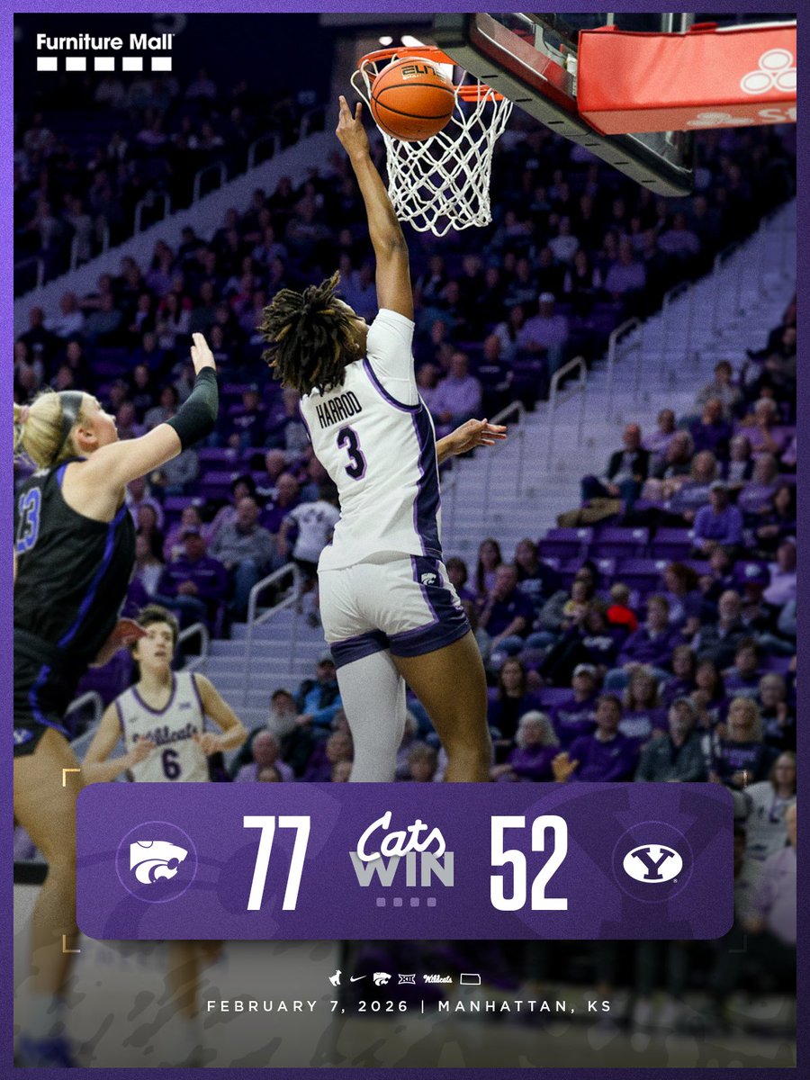 K-State Women's Basketball tweet media