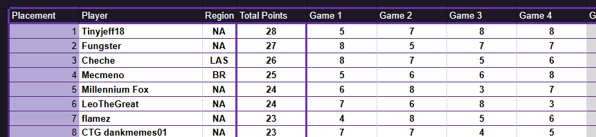 Los Capos tweet media