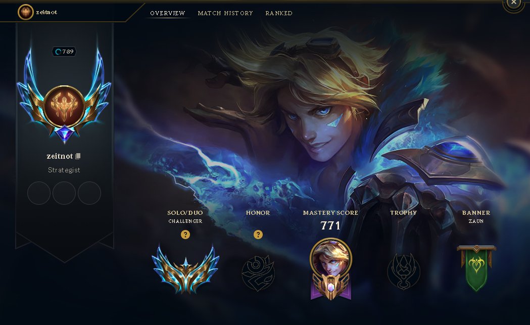 32 YAŞINDA %60WR CHALLENGER WHAT A LEGEND...