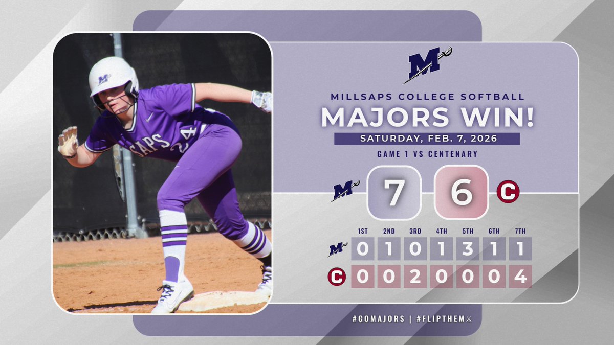 Millsaps College Athletics tweet media