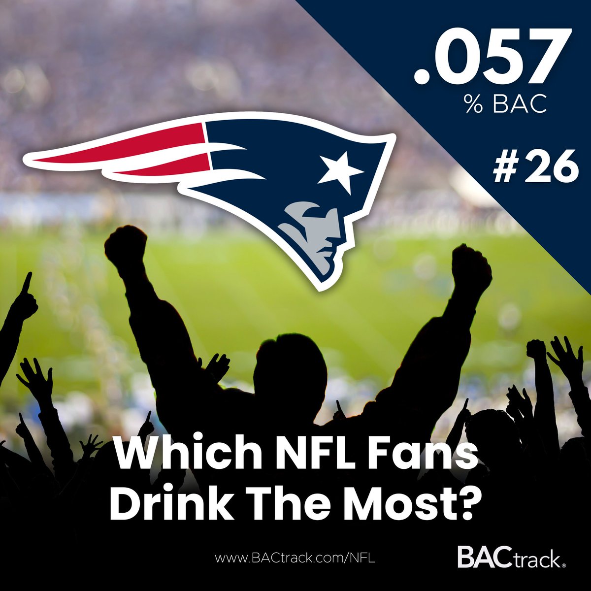 BACtrack | The Leader in Breathalyzers tweet media