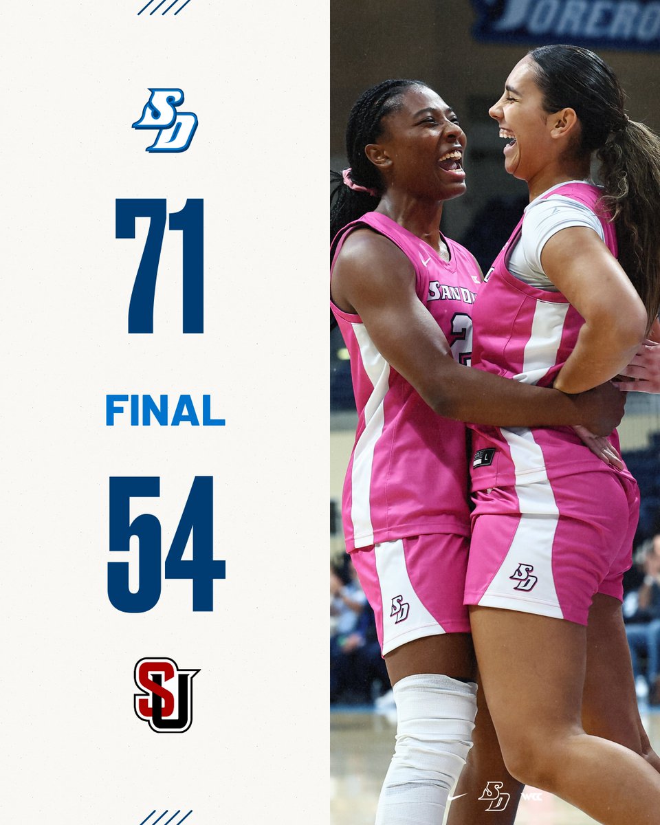San Diego Toreros tweet media