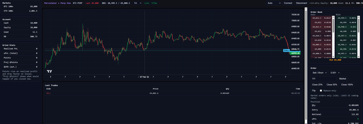 Solana Perp Dex tweet media
