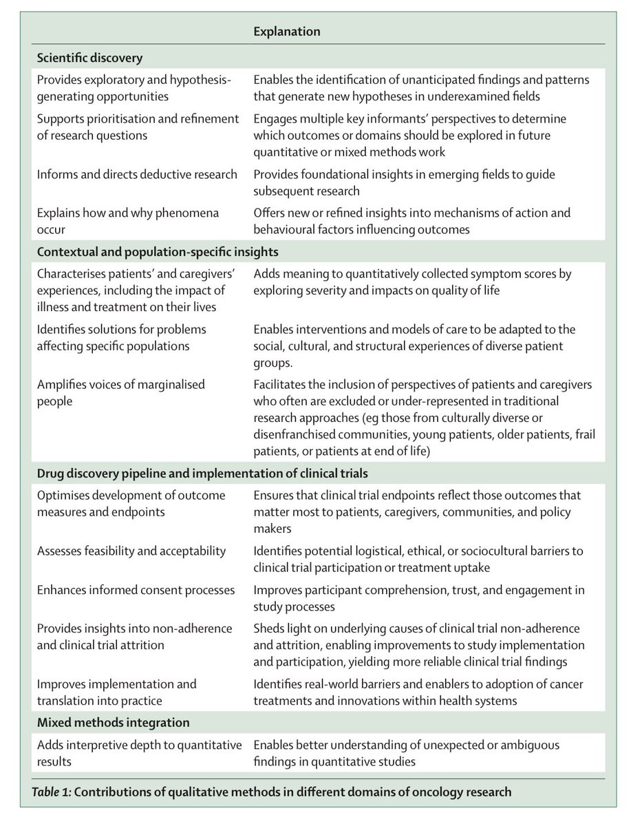 Ryan Nipp, MD, MPH, MBA, FASCO tweet media