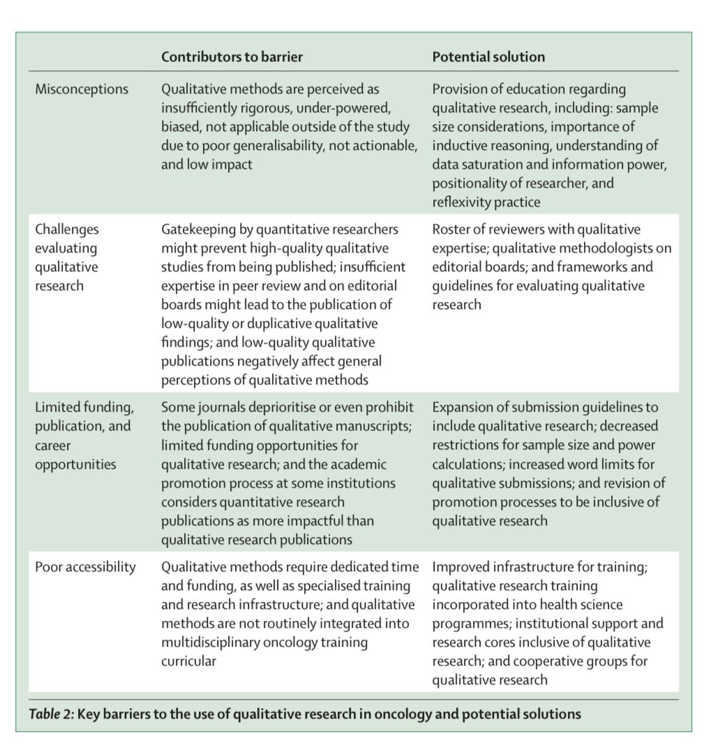 Ryan Nipp, MD, MPH, MBA, FASCO tweet media