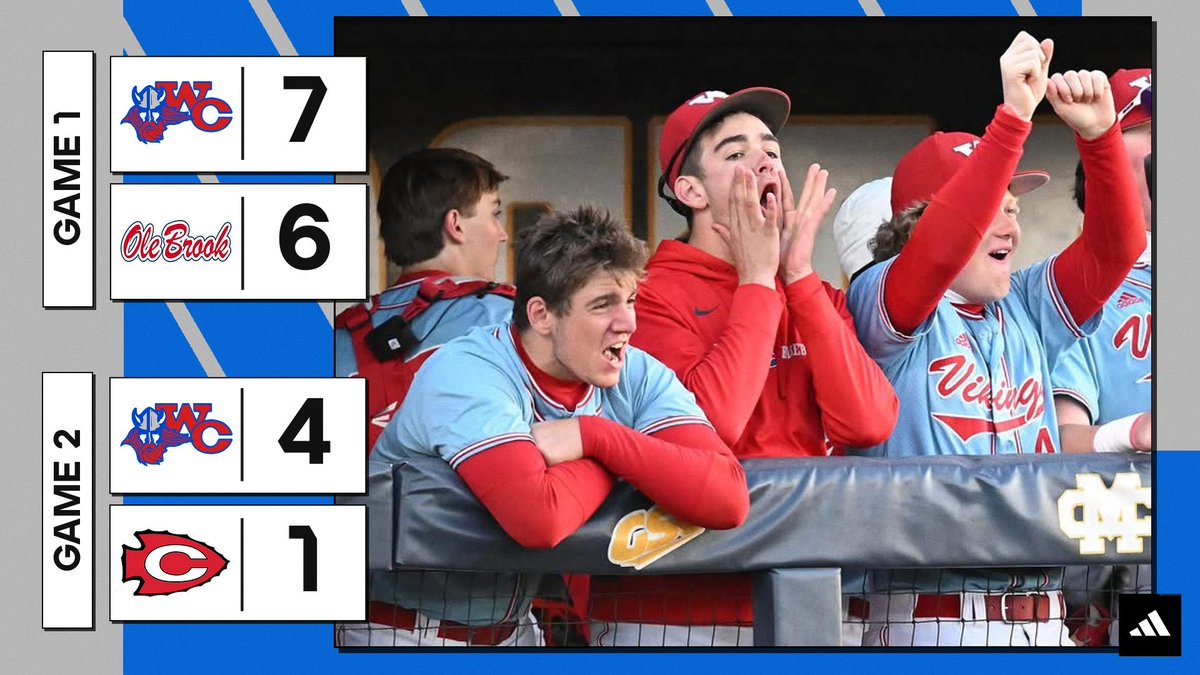 Opening Day Dubs!  Vikings open the season with wins against Brookhaven and Clinton. Ryan Steed with 2 hits. Back in action Tuesday at Jackson Prep. Game times 5:00/7:00. 

#hcbagt