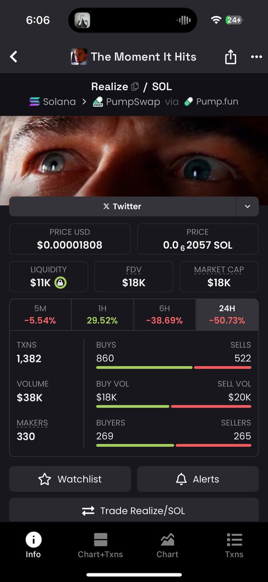 Meme Detective tweet media