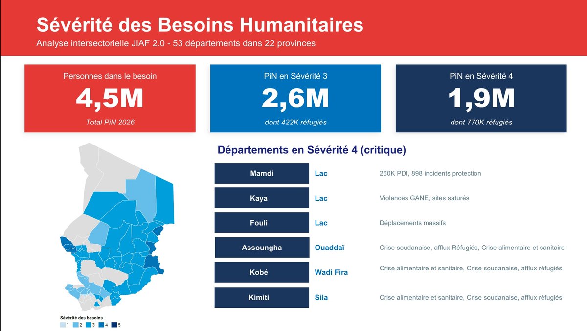 Daouda Djouma tweet media