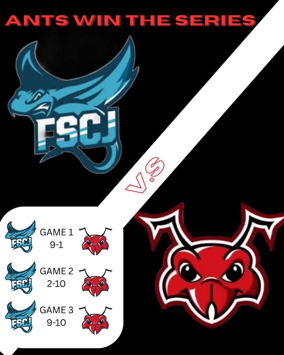 USC Sumter Baseball tweet media