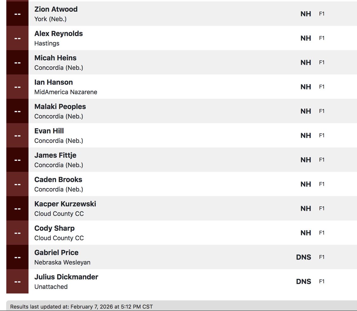 Andy McCallister tweet media