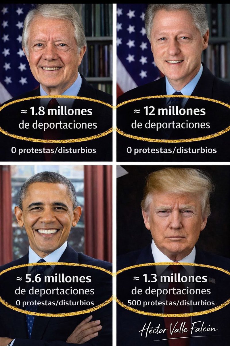 RoloTheBigg's tweet photo. Why ? Because he is against the deep State and the communist party “the Democrats party” https://t.co/TbFox4X6dp