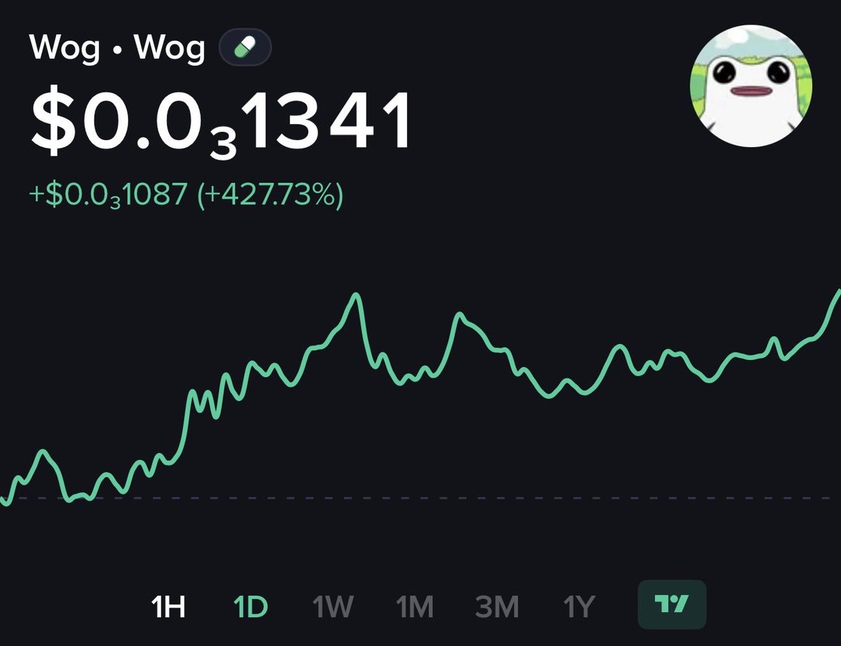 If you made profit then please take profits as you go up 🙏 🚀 this one might hit millions just saying but always take profit. #GemCoinAlerts