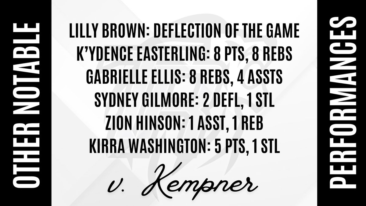 Lady Lion Girls Basketball tweet media