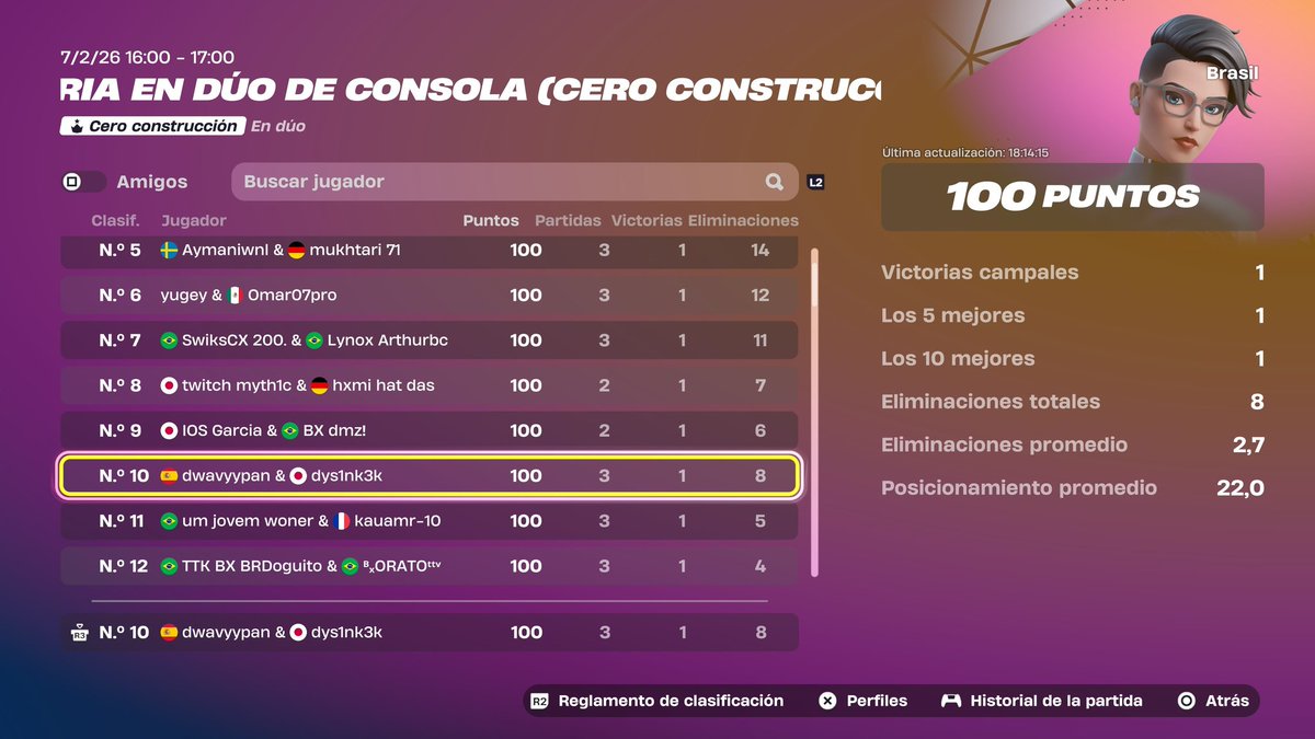 yPanlol's tweet photo. +200$ Console w/@dysinncc Somos Los Mejores https://t.co/mg1WT7J9mD