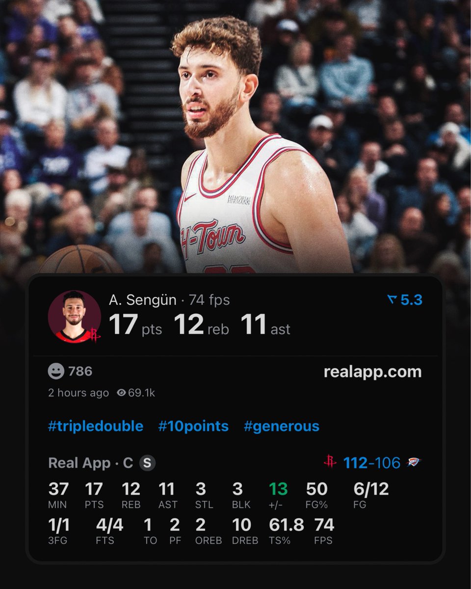 Alperen Sengun is now top 10 in triple-doubles by a center in NBA history.

He’s 23 years old.