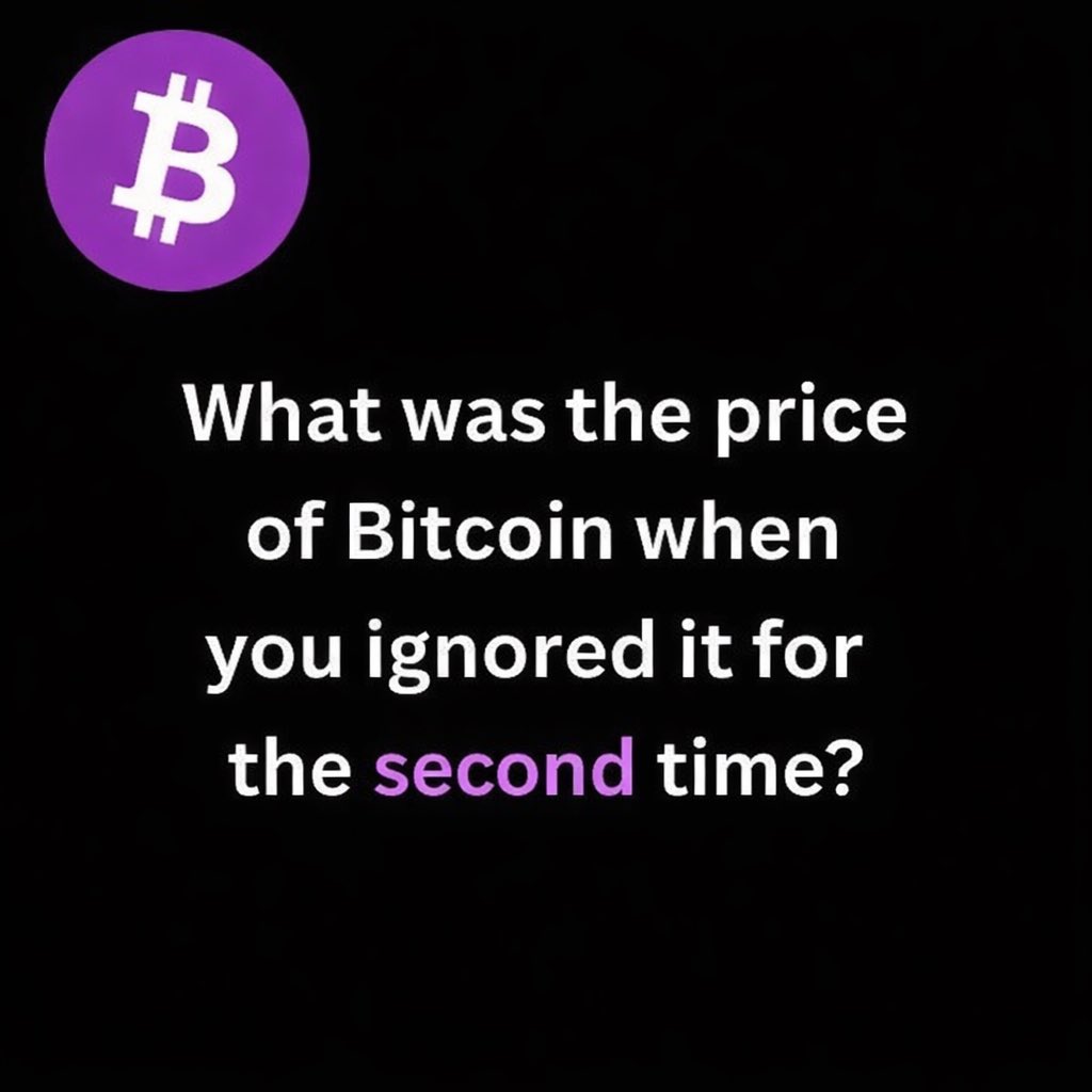 What was the price of Bitcoin when you ignored it for the second time??