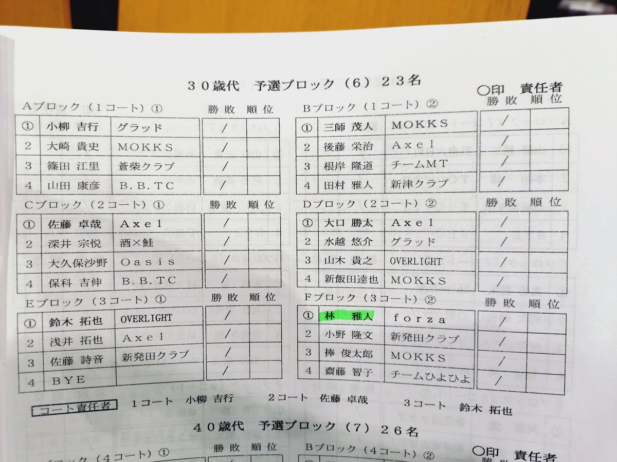forza_ttc's tweet photo. 本日は白年卓球大会に2名参加しています！ https://t.co/tww2tTSP2Z