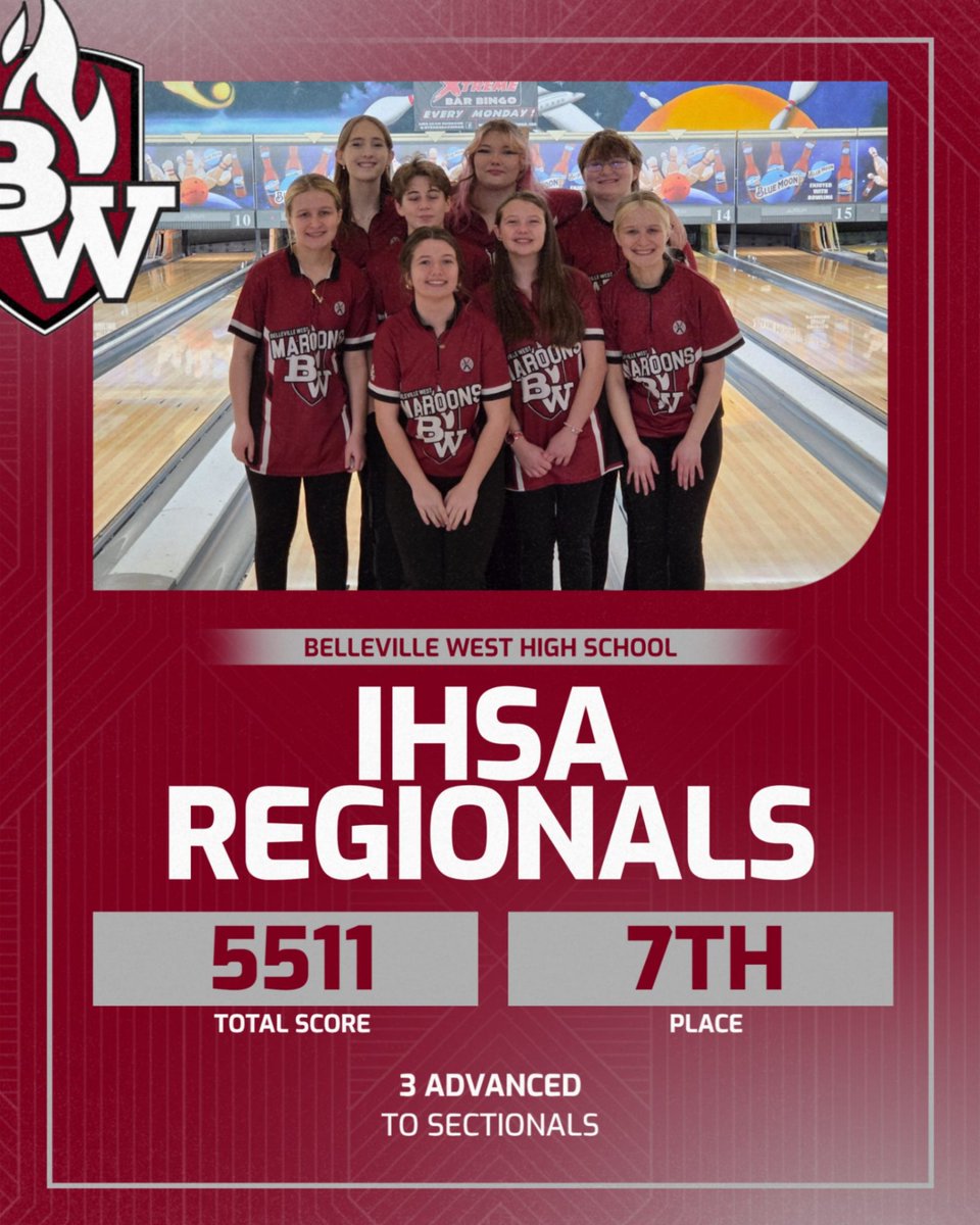 BWGirlsBowling's tweet photo. Regionals are in the books! 🎳 The Lady Maroons fought hard to take 7th place with a 5511 total.

Big congrats to our Sectional Qualifiers!  We’re so proud of this group for advancing.  #bwgirlsbowling #ihsa https://t.co/KxqkTQVosv