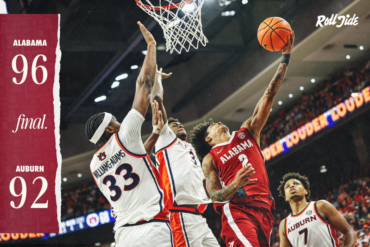 UA_Athletics's tweet photo. Came out on 🔝

#RollTide | @AlabamaMBB https://t.co/y8RgmTOBmC