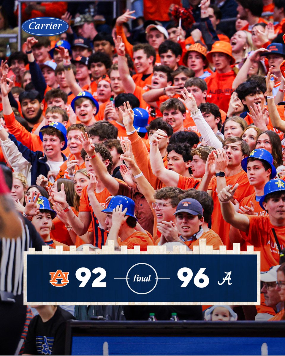 Auburn Basketball tweet media