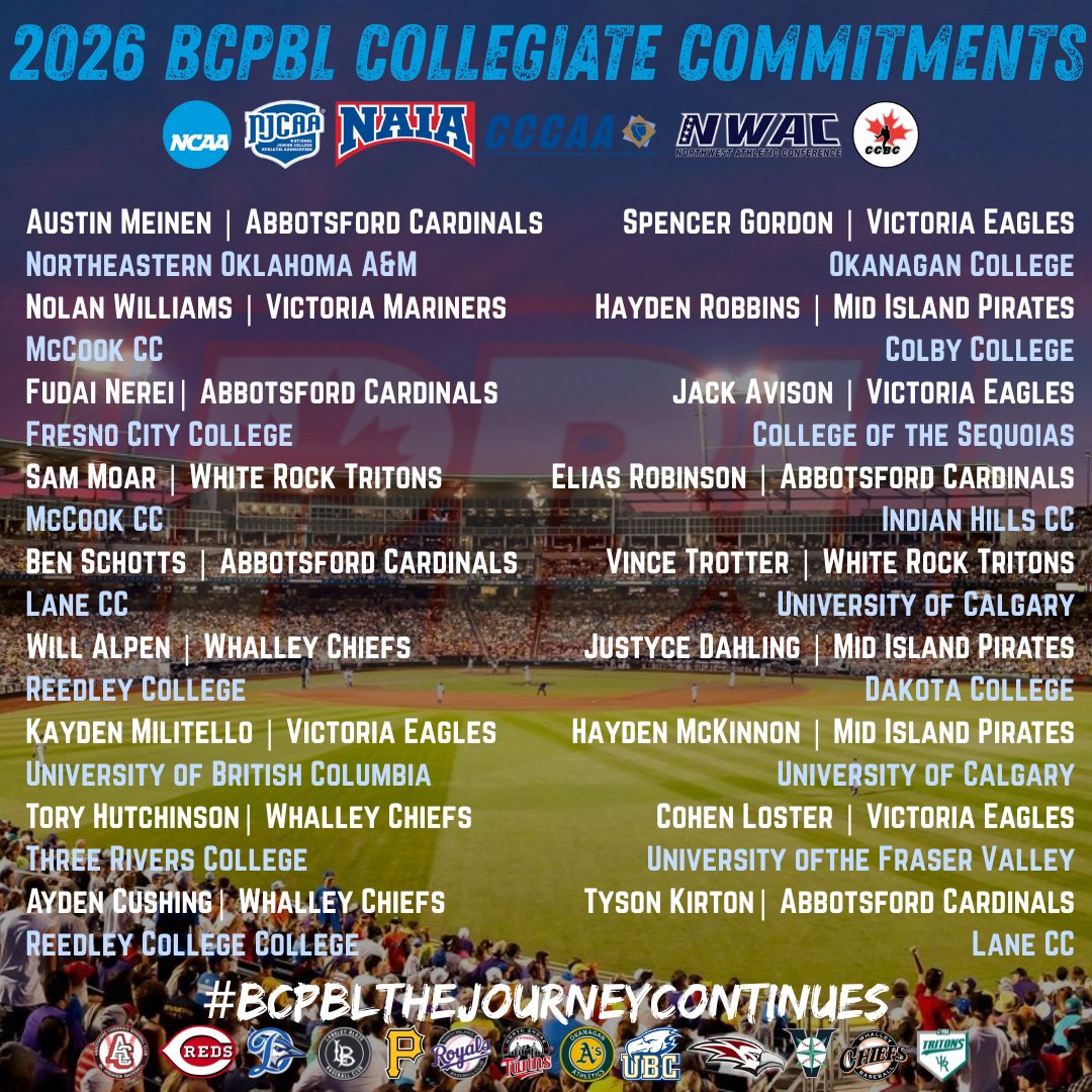 BCPBL tweet media