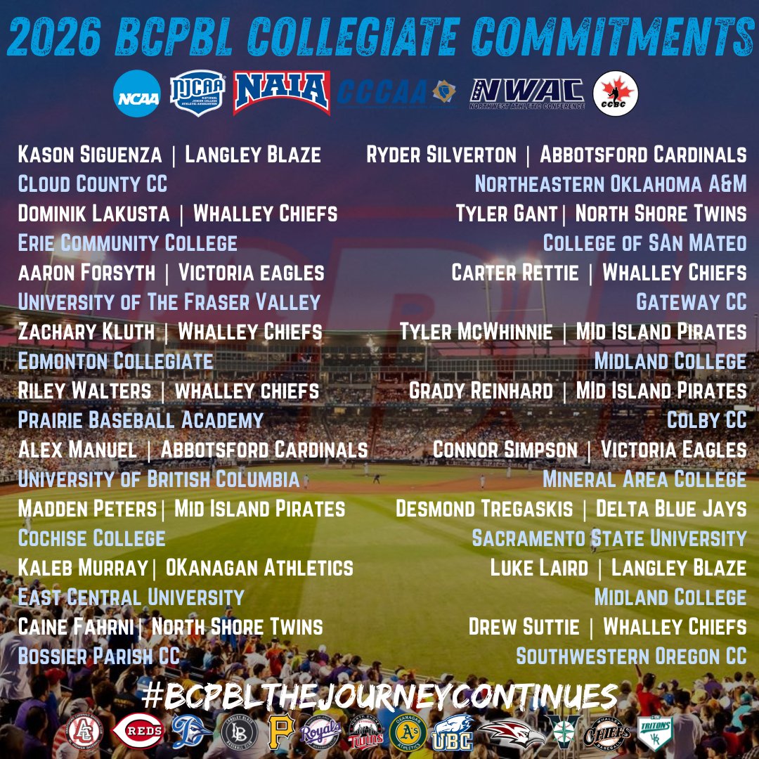 BCPBL tweet media