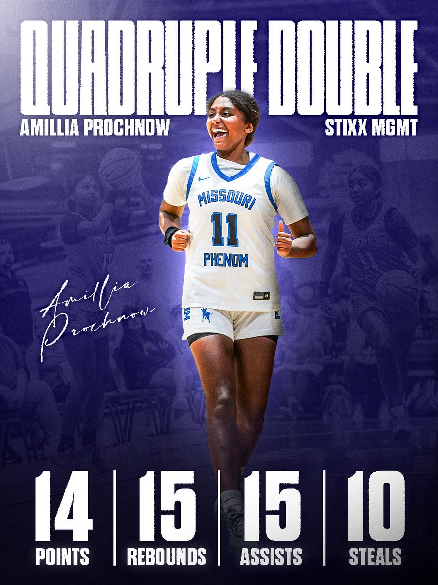 stixx management tweet media