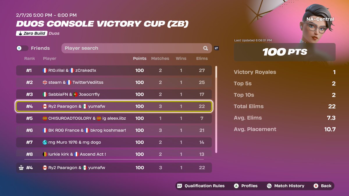 TcA Paaragon777 tweet media