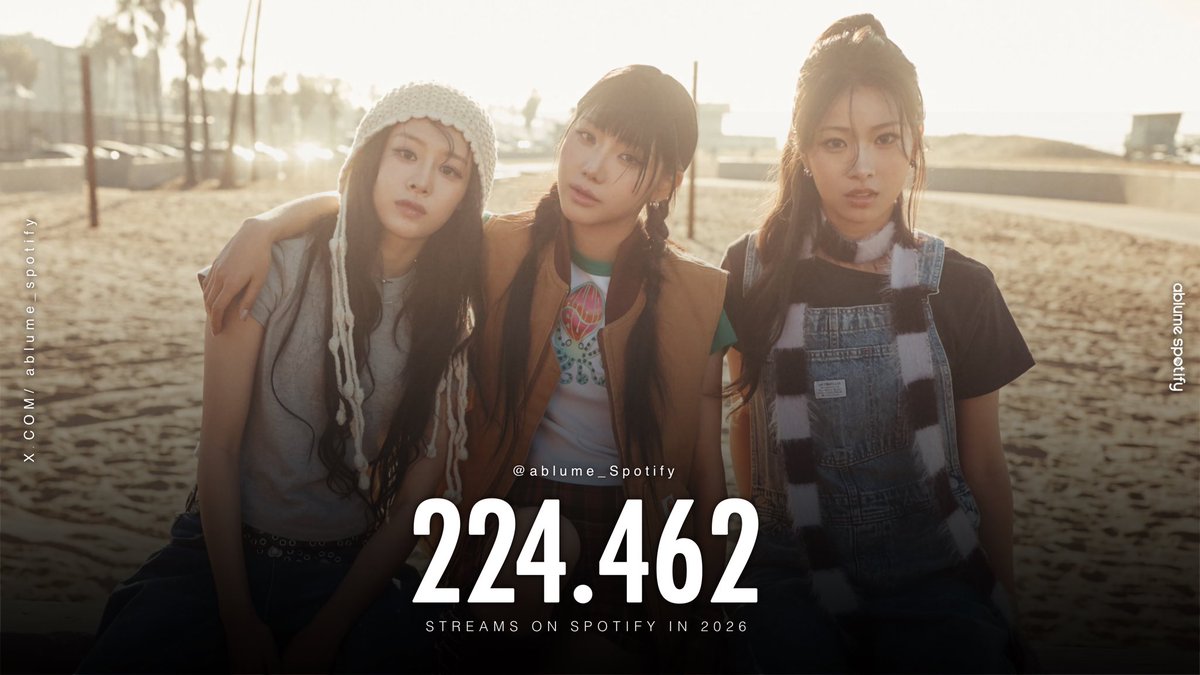 ablume Spotify tweet media
