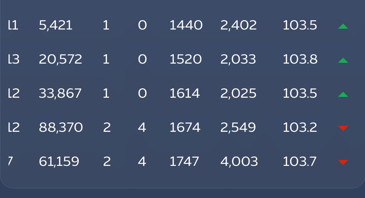 رائــد الـبـلـوش tweet media