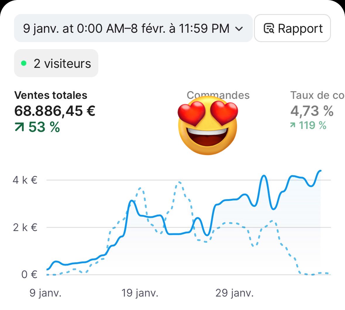 Les résultats ne viennent pas d’un “bon produit”.
Ils viennent d’un système de tests, de décisions rapides et d’itérations constantes.
Quand le process est clair, les chiffres suivent. <a href="/Ecom_Zezinho_/">Zezinho Ecom 🐉</a>
