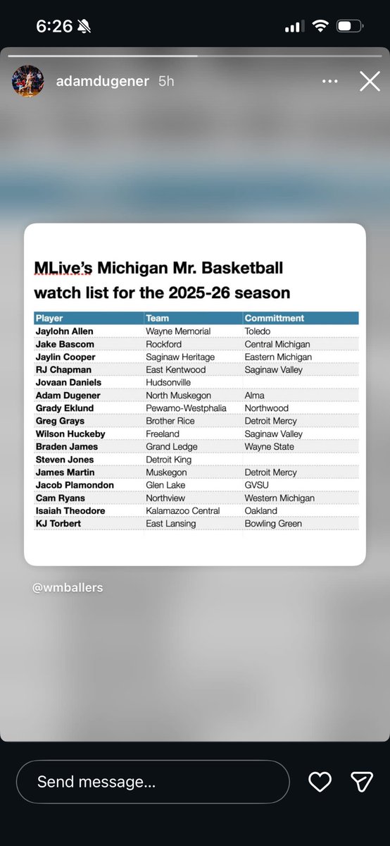 Matt Dugener tweet media