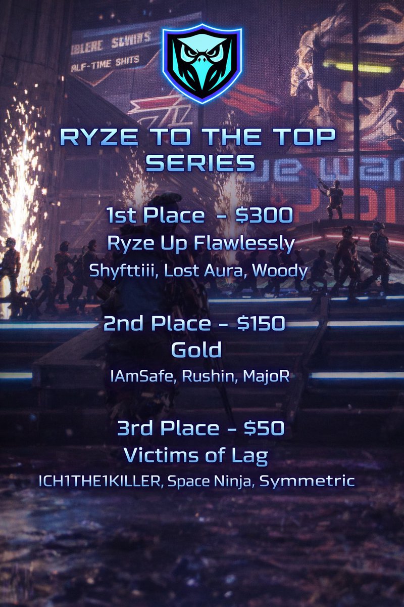 <a href="/playoffthegrid/">Off The Grid</a> Here are the players that Roze to the Top today🦅🎬 Shout out to our members VyrusGamingTv and Seivit for broadcasting🔥and big thanks to everyone who played and all of the OTG community for making it possible❤️ Teardrop stays intense 😶‍🌫️